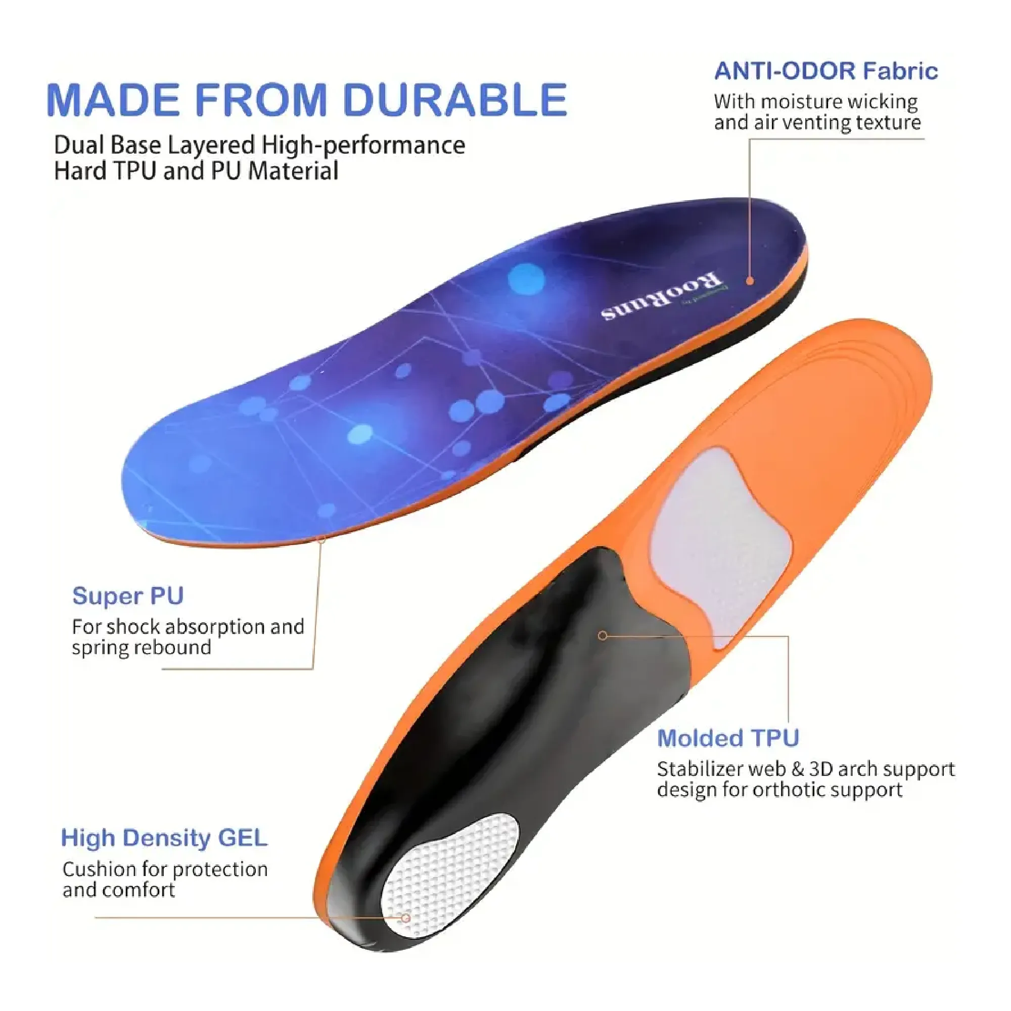 1pair Dual-Layered Insoles with Arch Support, Fitness Gear